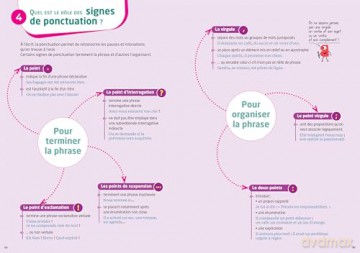 Bescherelle L'orthographe pour tous - nouvelle édition: pour écrire un français sans fautes (Bescherelle L'orthographe pour tous - nouvelle edition) - Claude Kannas [KSIĄŻKA]
