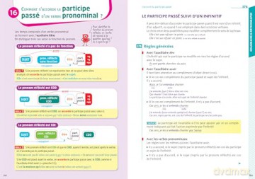 Bescherelle L'orthographe pour tous - nouvelle édition: pour écrire un français sans fautes (Bescherelle L'orthographe pour tous - nouvelle edition) - Claude Kannas [KSIĄŻKA]