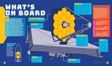 Beyond Infinity: Exploring the Secrets of the Universe With the James Webb Space Telescope [KSIĄŻKA]