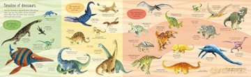 Big Book of Big Dinosaurs (Big Books) - Alex Frith [KSIĄŻKA]