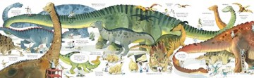 Big Book of Big Dinosaurs (Big Books) - Alex Frith [KSIĄŻKA]
