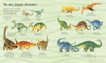 Big Book of Big Dinosaurs (Big Books) - Alex Frith [KSIĄŻKA]