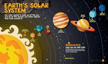 Big Words for Little Astronauts: The Stellar Dictionary Every Space Explorer Needs - Lisa M. Gerry [KSIĄŻKA]