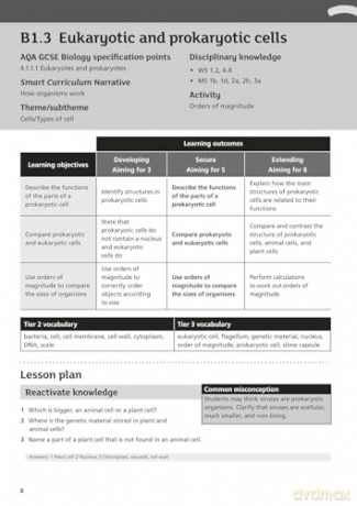 Biology Teacher Handbook (Oxford Smart AQA GCSE Sciences) - Katie Estruch [KSIĄŻKA]