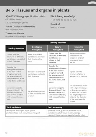 Biology Teacher Handbook (Oxford Smart AQA GCSE Sciences) - Katie Estruch [KSIĄŻKA]