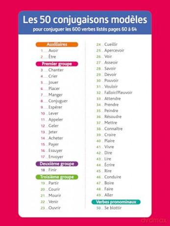BLED Ecole Primaire Conjugaison Du CE1 au CM2 - Daniel Berlion [KSIĄŻKA]