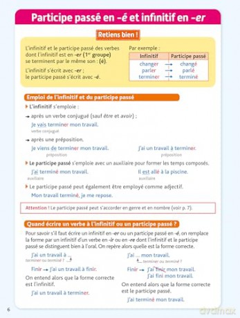 BLED Ecole Primaire Conjugaison Du CE1 au CM2 - Daniel Berlion [KSIĄŻKA]