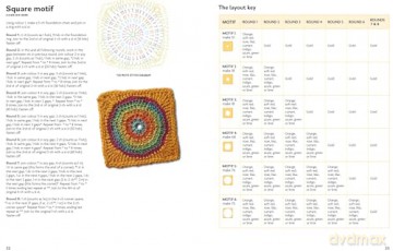 Block-by-Block Blankets and Afghans: Rainbow granny square designs to crochet - Amanda Perkins [KSIĄŻKA]