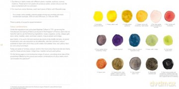 Botanical Dyes: A seasonal guide to sustainable dyeing - Aurélia Wolff [KSIĄŻKA]