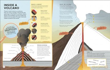 Brain Booster Volcanoes and Earthquakes: Over 100 Mind-Boggling Activities that Make Learning Easy and Fun [KSIĄŻKA]
