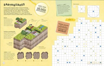 Brain Booster Volcanoes and Earthquakes: Over 100 Mind-Boggling Activities that Make Learning Easy and Fun [KSIĄŻKA]