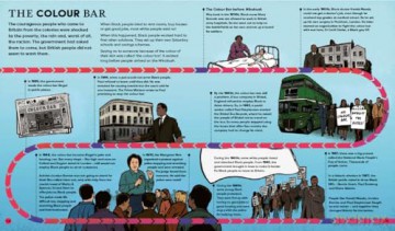 Brilliant Black British History - Atinuke [KSIĄŻKA]