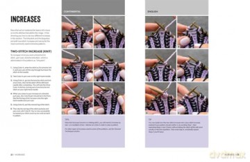 Brioche Knitting Workshop: A beginner's guide to brioche techniques with 15 modern patterns - Lavanya Patricella [KSIĄŻKA]