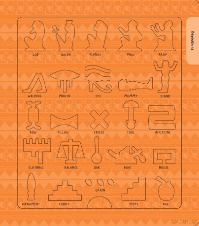 British Museum: Talk Like an Egyptian - Tegen Evans [KSIĄŻKA]