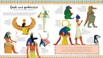 British Museum: Talk Like an Egyptian - Tegen Evans [KSIĄŻKA]