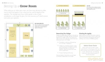 Cannabis: Everything You Need to Grow Marijuana Indoors and Outdoors (Green Thumb Guides) - Kevin Oliver [KSIĄŻKA]
