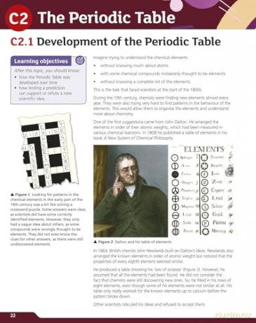 Chemistry for Combined Science (Trilogy) Student Book (Oxford Smart AQA GCSE Sciences) - Lawrie Ryan [KSIĄŻKA]