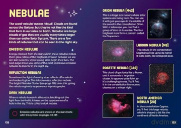 Children's Guide to the Night Sky: 100 things to see in space - Tom Kerss [KSIĄŻKA]