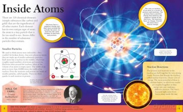 Children's Encyclopedia of Physics (Arcturus Children's Reference Library) - Tom Jackson [KSIĄŻKA]