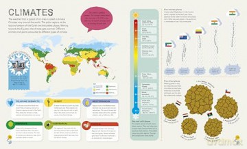 Children's Illustrated Atlas Collection (Children's Illustrated Atlases) [KSIĄŻKA]