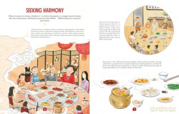 Chinese Cuisine Recipes and Anecdotes from Chinese Gastronomic Culture - Margot Zhang [KSIĄŻKA]