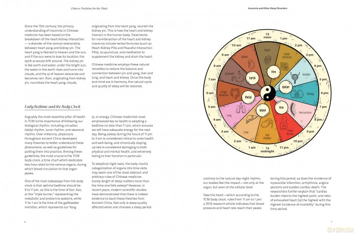 Chinese Medicine for the Mind: A Science-Backed Guide to Improving Mental Health with Traditional Chinese Medicine-Includes 35+ Herbal Formulas for Depression, Anxiety, ADHD, and More - Nina Cheng [KSIĄŻKA]