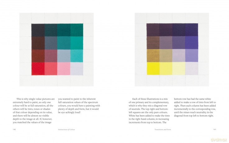 Colour Theory for Artists: Everything you need to know about working with colour - Ian Goldsmith [KSIĄŻKA]