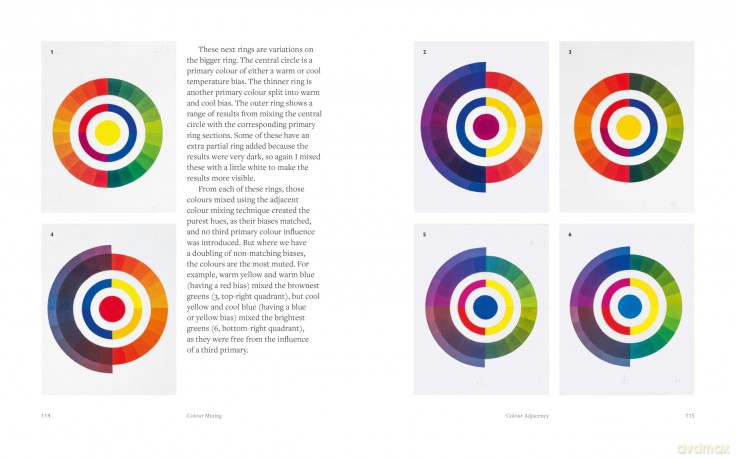 Colour Theory for Artists: Everything you need to know about working with colour - Ian Goldsmith [KSIĄŻKA]