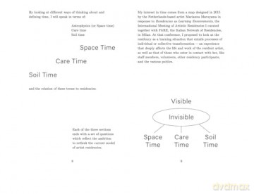Configurations of Time: Imagining Other Temporalities in the Artist Residency - Angela Serino [KSIĄŻKA]