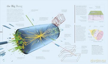 Cosmos: Explore the Wonders of the Universe (DK Secret World Encyclopedias) [KSIĄŻKA]