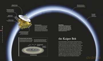 Cosmos: Explore the Wonders of the Universe (DK Secret World Encyclopedias) [KSIĄŻKA]