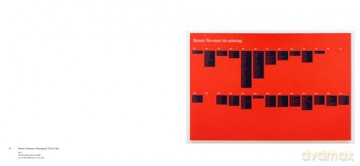 David Diao: On Barnett Newman: 1991-2023 - David Diao [KSIĄŻKA]