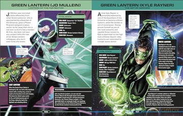 DC Ultimate Character Guide New Edition [KSIĄŻKA]