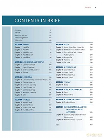 Dermatologic Surgery, 2nd Edition - Duncan Stanford [KSIĄŻKA]