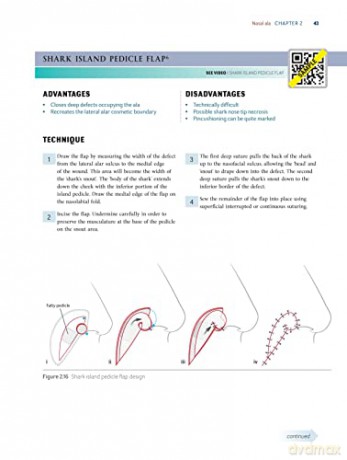 Dermatologic Surgery, 2nd Edition - Duncan Stanford [KSIĄŻKA]