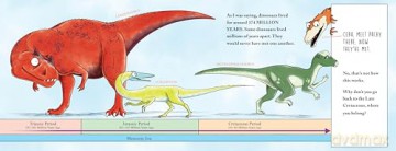 Dinosaurs in Space - Todd Sturgell [KSIĄŻKA]