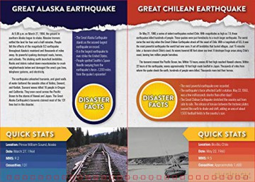 Discovery Head-To-Head Natural Disasters: An Epic Exploration of History's Most Destructive Earthquakes, Explosions, and More! - Emily Rose Oachs [KSIĄŻKA]