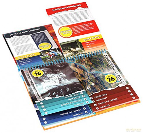 Discovery Head-To-Head Natural Disasters: An Epic Exploration of History's Most Destructive Earthquakes, Explosions, and More! - Emily Rose Oachs [KSIĄŻKA]