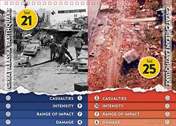 Discovery Head-To-Head Natural Disasters: An Epic Exploration of History's Most Destructive Earthquakes, Explosions, and More! - Emily Rose Oachs [KSIĄŻKA]
