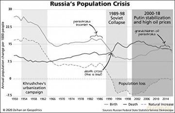 Disunited Nations: The Scramble for Power in an Ungoverned World - Peter Zeihan [KSIĄŻKA]