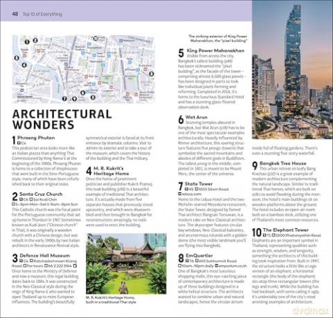 DK Top 10 Bangkok (Pocket Travel Guide) - DK Travel [KSIĄŻKA]