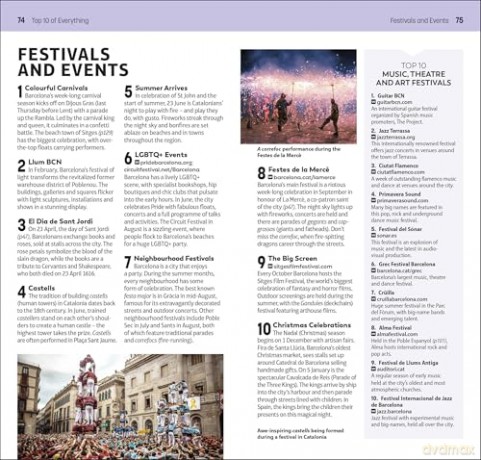 DK Top 10 Barcelona (Pocket Travel Guide) - DK Travel [KSIĄŻKA]