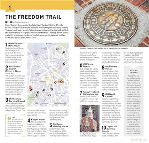 DK Top 10 Boston (Pocket Travel Guide) - DK Travel [KSIĄŻKA]
