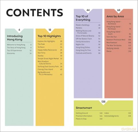 DK Top 10 Hong Kong (Pocket Travel Guide) - DK Travel [KSIĄŻKA]