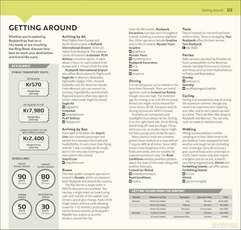 DK Top 10 Iceland (Pocket Travel Guide) - DK Travel [KSIĄŻKA]