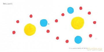 Dot! Scribble! Go! (Herve Tullet) - Hervé Tullet [KSIĄŻKA]