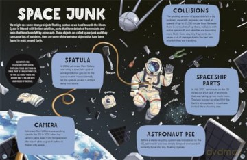 Dr Maggie's Grand Tour of the Solar System - Dr Maggie Aderin-Pocock [KSIĄŻKA]