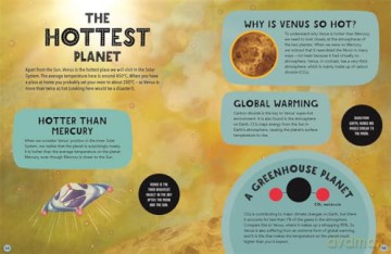 Dr Maggie's Grand Tour of the Solar System - Dr Maggie Aderin-Pocock [KSIĄŻKA]
