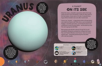 Dr Maggie's Grand Tour of the Solar System - Dr Maggie Aderin-Pocock [KSIĄŻKA]