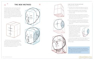 Draw Amazing Faces: Learn the Basics and Develop Your Own Style - Pypah Santos [KSIĄŻKA]